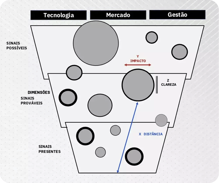 bf9c2fb7-radar-de-sinais