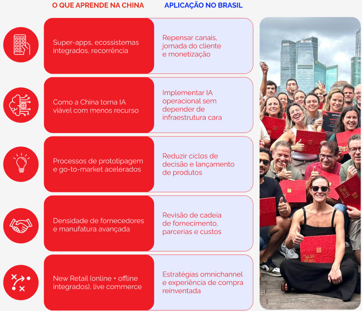 o-que-voce-aprende-no-brasil