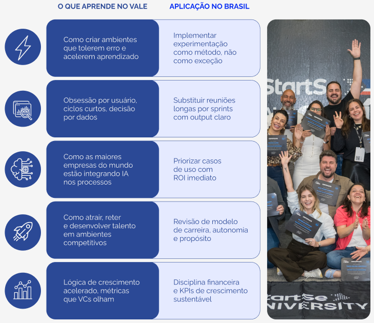 o-que-voce-aprende-no-vale