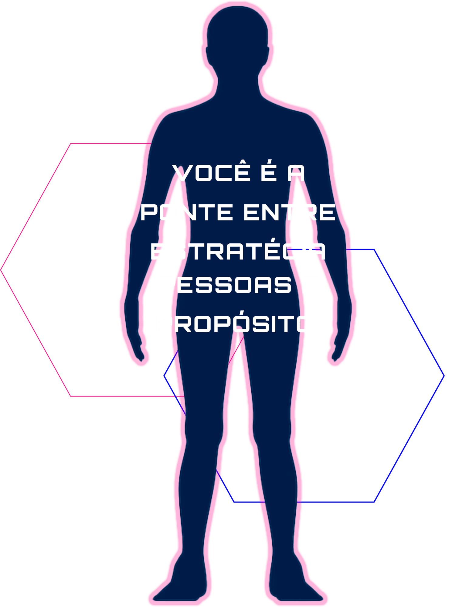 pessoa pessoa