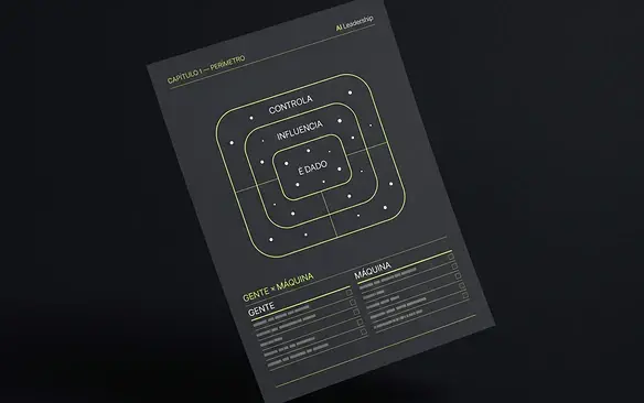 Mockup do Capítulo 1 — Perímetro