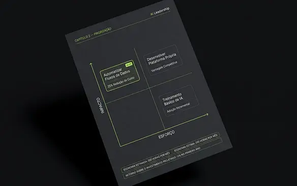 Mockup do Capítulo 2 — Priorização